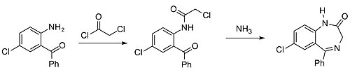 synthesis of diazepam